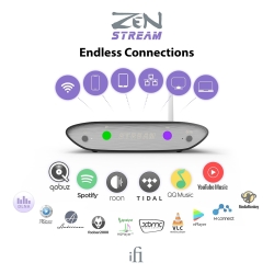 Zen Stream (s iPower zdrojem)