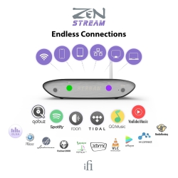 Zen Stream Zen Stream
